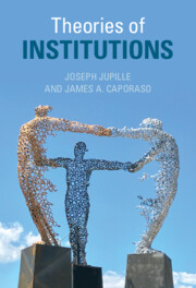 Theories of Institutions
