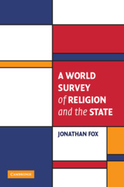 A World Survey of Religion and the State