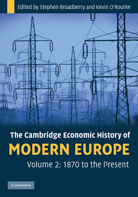 The Cambridge Economic History of Modern Europe