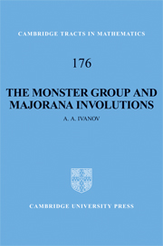 The Monster Group and Majorana Involutions