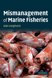 Mismanagement of Marine Fisheries