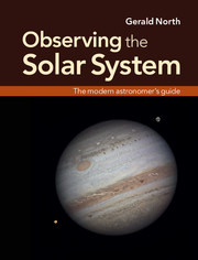 Observing the Solar System