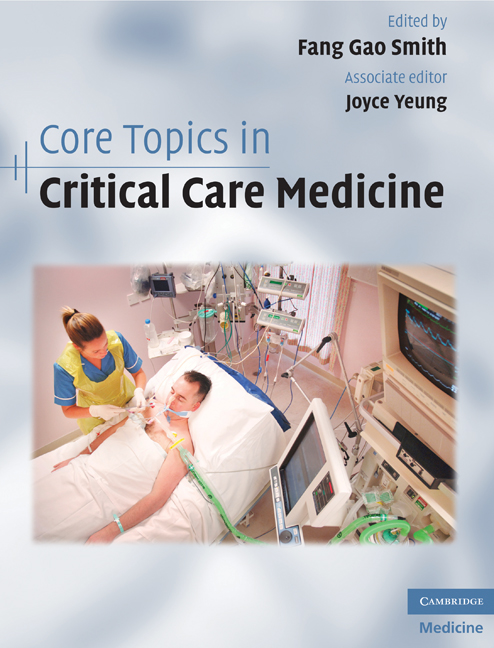 thesis topics on critical care