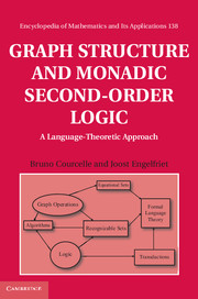 Graph Structure and Monadic Second-Order Logic