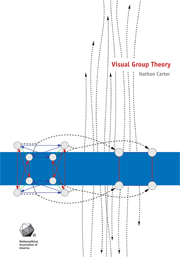 Visual Group Theory