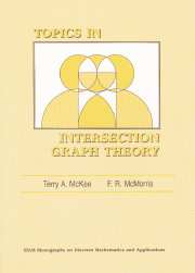 Topics in Intersection Graph Theory