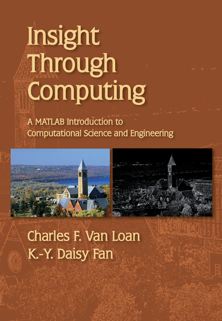Insight Through Computing