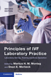Principles of IVF Laboratory Practice