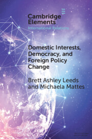 Domestic Interests, Democracy, and Foreign Policy Change