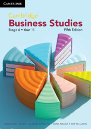 Cambridge Business Studies Stage 6 Year 11 Online Teaching Suite