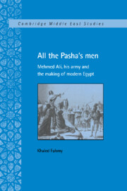 All the Pasha's Men