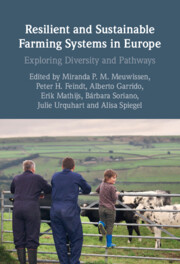 Resilient and Sustainable Farming Systems in Europe