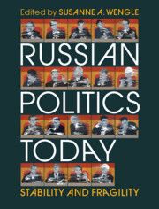 Russian Politics Today