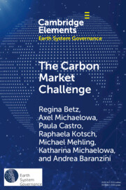 The Carbon Market Challenge