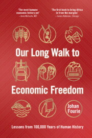 Our Long Walk to Economic Freedom