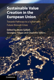 Sustainable Value Creation in the European Union
