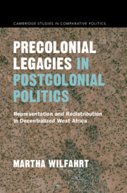 Precolonial Legacies in Postcolonial Politics
