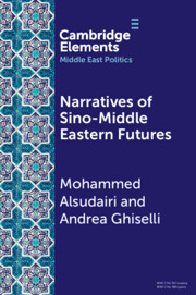 Narratives of Sino-Middle Eastern Futures