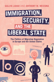 Immigration, Security and the Liberal State