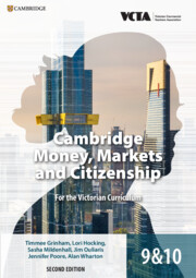 Cambridge Money, Markets and Citizenship for the Victorian Curriculum 9&10 Digital Code