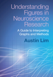 The Neuroscience of Intelligence by Haier, Richard J.