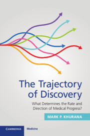 The Trajectory of Discovery