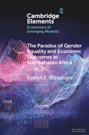 The Paradox of Gender Equality and Economic Outcomes in Sub-Saharan Africa