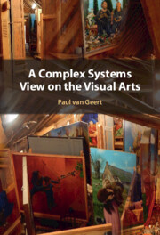 A Complex Systems View on the Visual Arts