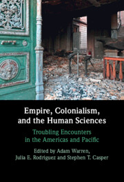 Empire, Colonialism, and the Human Sciences