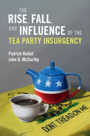 The Rise, Fall, and Influence of the Tea Party Insurgency