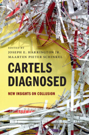 Cartels Diagnosed