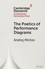 Elements in Contemporary Performance Texts