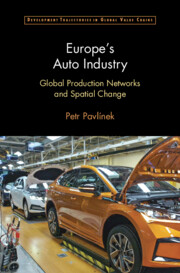 Europe's Auto Industry