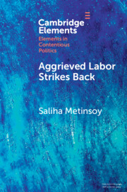 Aggrieved Labor Strikes Back