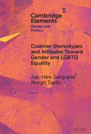 Counter-Stereotypes and Attitudes Toward Gender and LGBTQ Equality