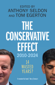 The Conservative Effect, 2010–2024