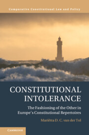 Constitutional Intolerance