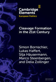 Cleavage Formation in the 21st Century