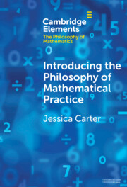 Introducing the Philosophy of Mathematical Practice