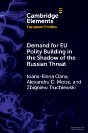 Demand for EU Polity Building in the Shadow of the Russian Threat