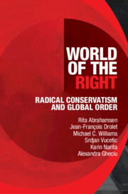 World of the Right