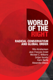 World of the Right