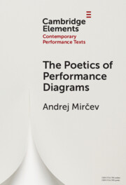 Elements in Contemporary Performance Texts