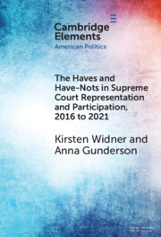 The Haves and Have-Nots in Supreme Court Representation and Participation, 2016 to 2021