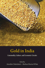 Gold in India