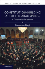 Constitution-Building After the Arab Spring