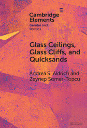 Glass Ceilings, Glass Cliffs, and Quicksands