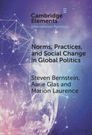 Norms, Practices, and Social Change in Global Politics