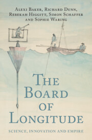 The Board of Longitude