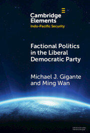 Elements in Indo-Pacific Security